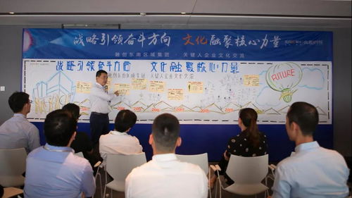 王鵬出席融創東南區域集團企業文化交流活動并組織文化藝術交流